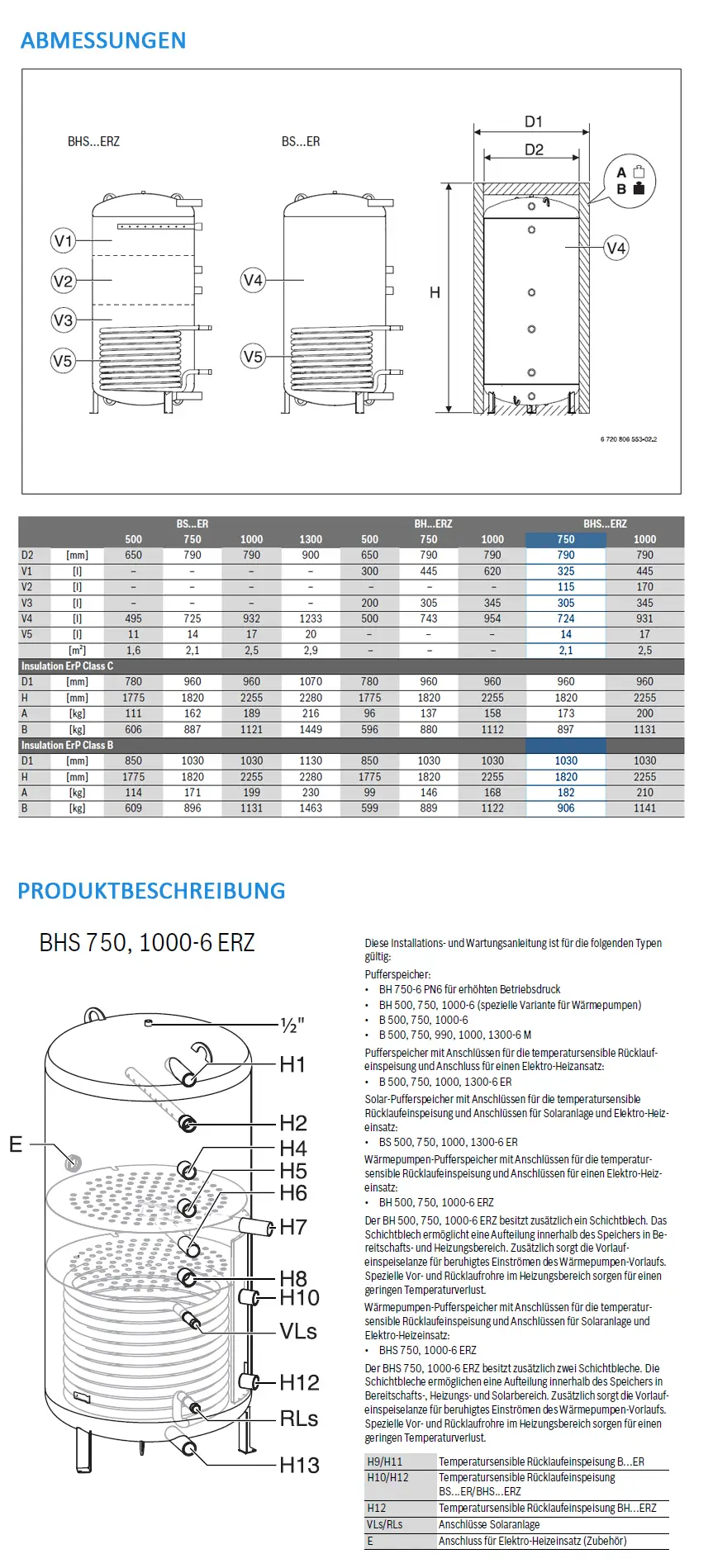 Bosch Pufferspeicher für Wärmepumpen mit unterschiedlichen Anschlussmöglichkeiten und Abmessungen, abgebildet in technischem Diagramm mit spezifischen Detailangaben.
